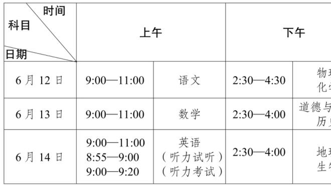 TA：居勒尔并不相信巴萨能注册他，曼城、马竞也曾有意